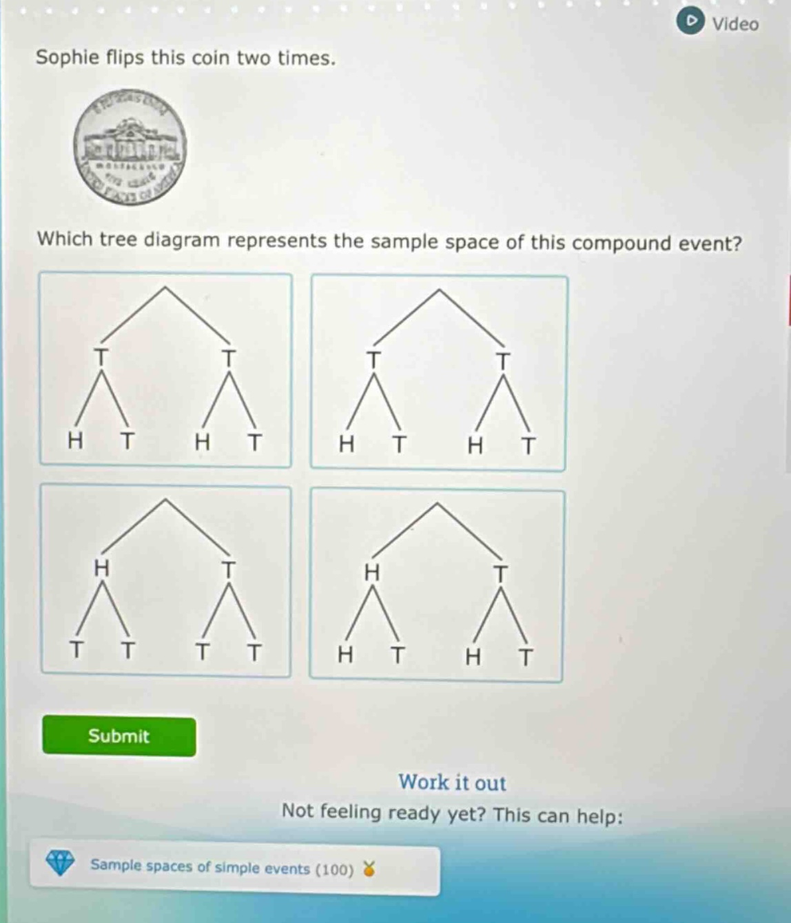 sophie flips this coin two times. which tree diagram represents the sample space of this compound event?