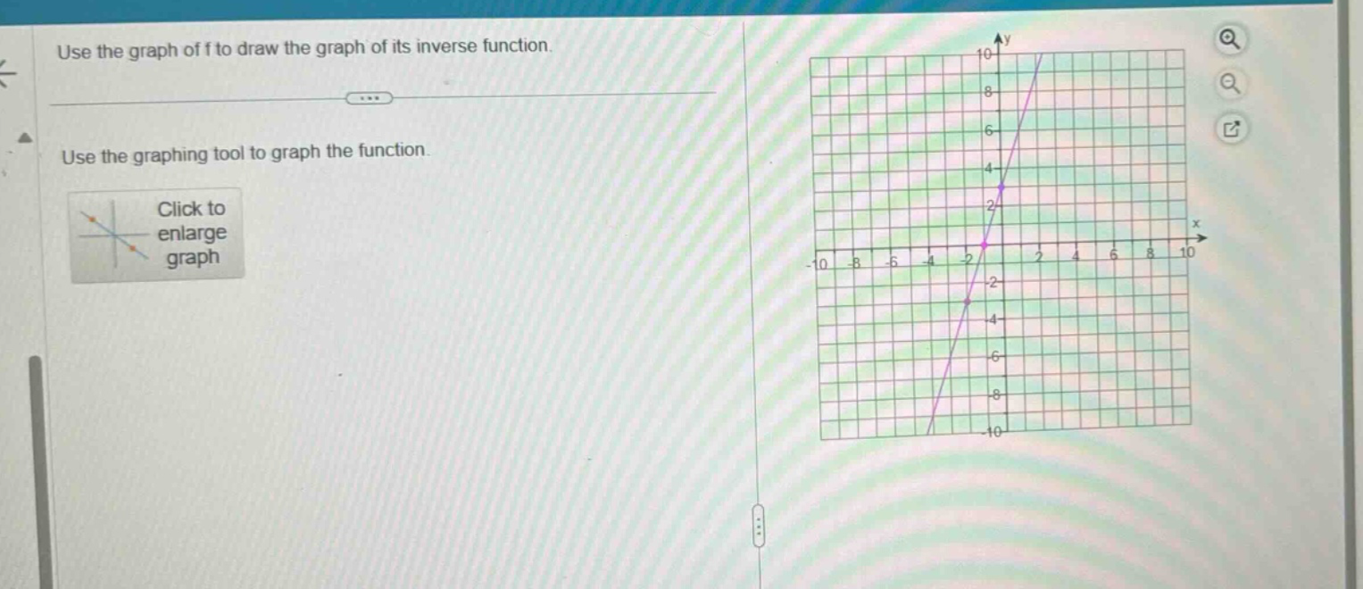 use the graph of f to draw the graph of its inverse function. use the graphing tool to graph the function. click to enlarge graph