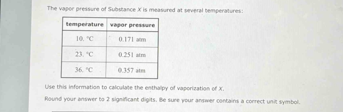 the vapor pressure of substance x is measured at several temperatures:\nuse this information to calculate the enthalpy of vaporization of x.\nround your answer to 2 significant digits. be sure your answer contains a correct unit symbol.