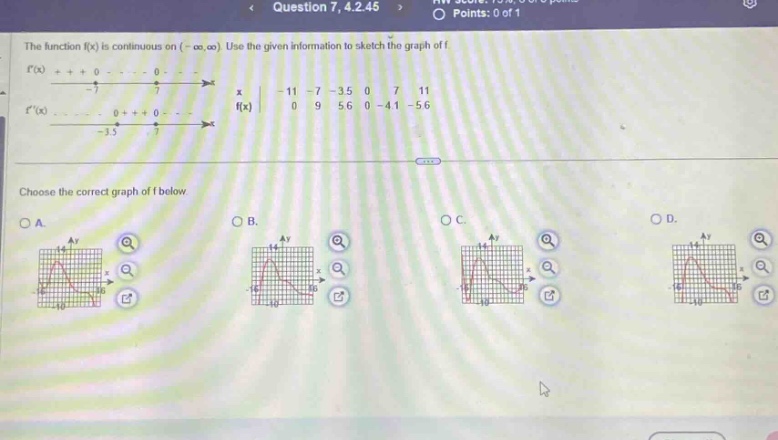 question 7, 4.2.45\npoints: 0 of 1\nthe function ( f(x) ) is continuous on ( (-infty, infty) ). use the given information to sketch the graph of ( f ).\n\nchoose the correct graph of ( f ) below.
