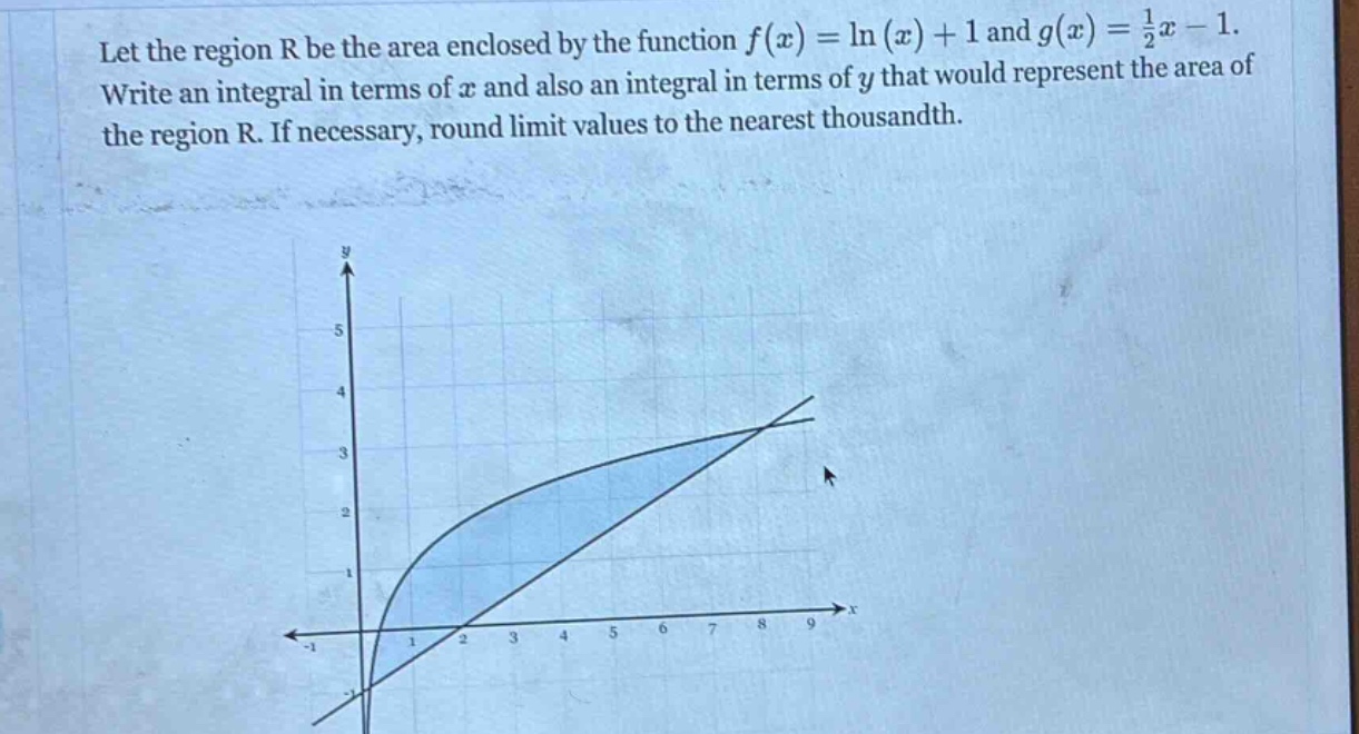 let the region r be the area enclosed by the function ( f(x)=ln(x)+1 ) and ( g(x)=\frac{1}{2}x - 1 ). write an integral in terms of ( x ) and also an integral in terms of ( y ) that would represent the area of the region r. if necessary, round limit values to the nearest thousandth.