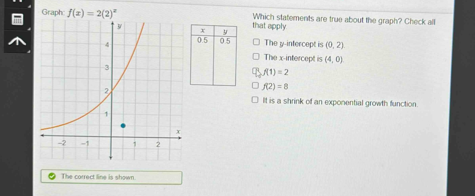 graph: $f(x)=2(2)^{x}$\nwhich statements are true about the graph? check all that apply.\nthe $y$-intercept is $(0,2)$.\nthe $x$-intercept is $(4,0)$.\n$f(1)=2$\n$f(2)=8$\nit is a shrink of an exponential growth function.