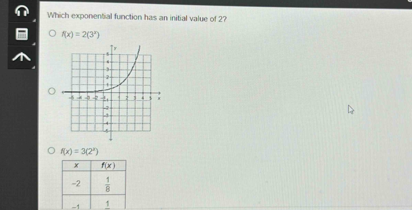 which exponential function has an initial value of 2?\n$f(x)=2(3^{x})$\n$f(x)=3(2^{x})$\n