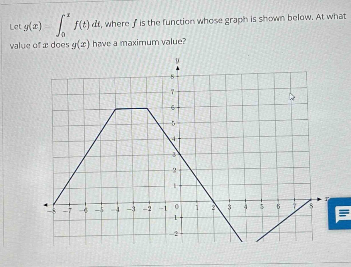 let ( g(x)=int_{0}^{x} f(t) d t ), where ( f ) is the function whose graph is shown below. at what value of ( x ) does ( g(x) ) have a maximum value?