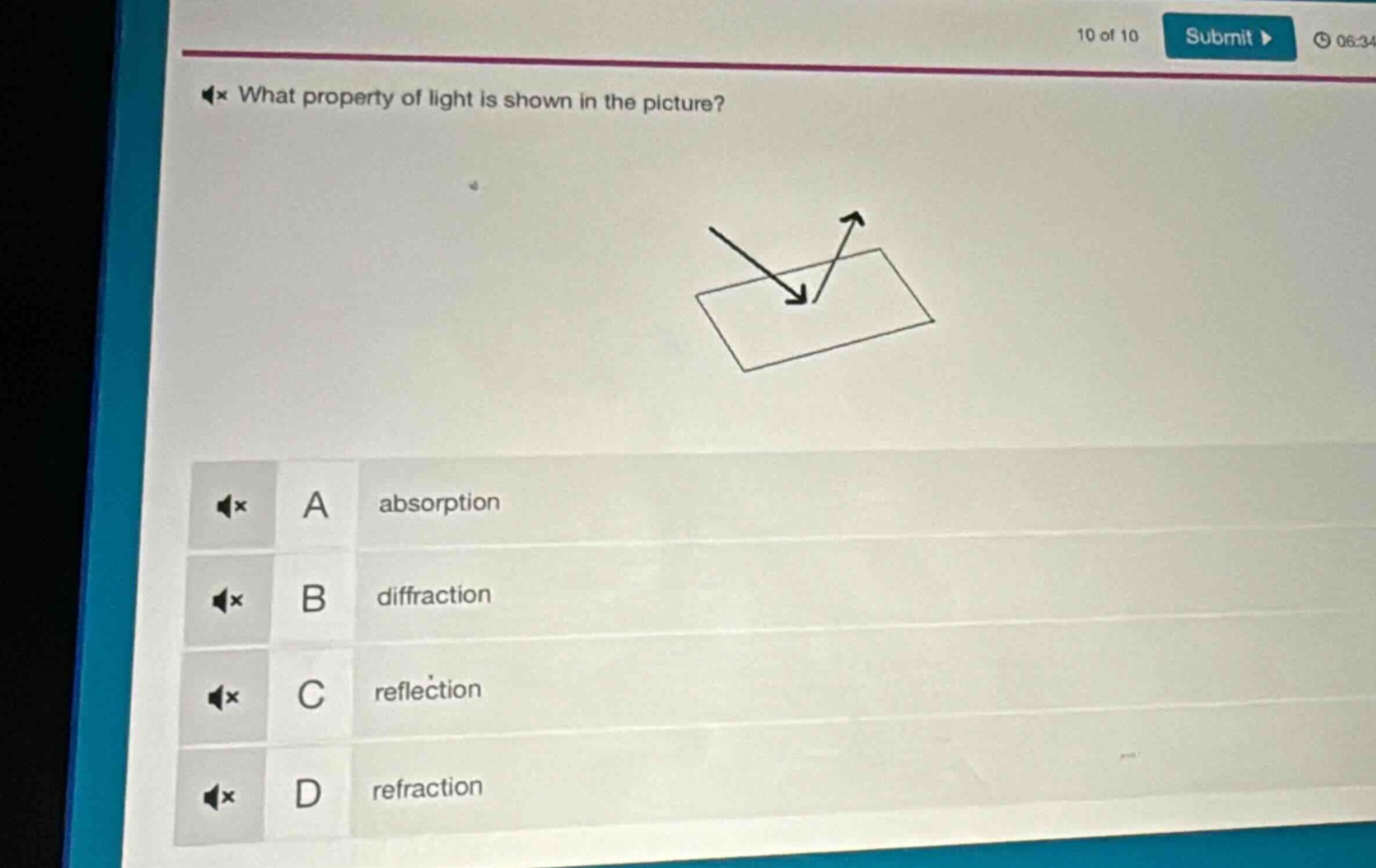 what property of light is shown in the picture? a absorption b diffraction c reflection d refraction