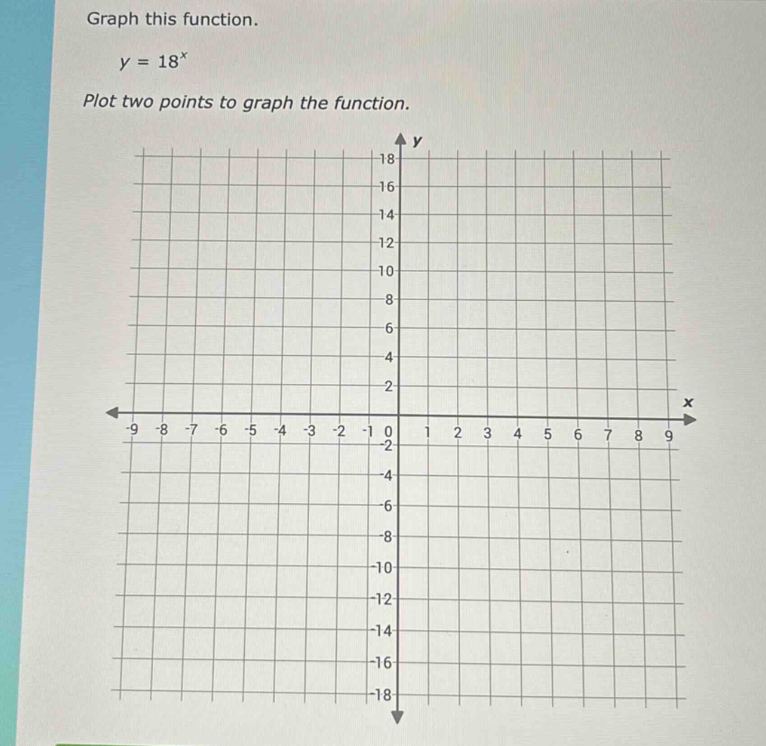 graph this function.\n\n$y = 18^{x}$\n\nplot two points to graph the function.