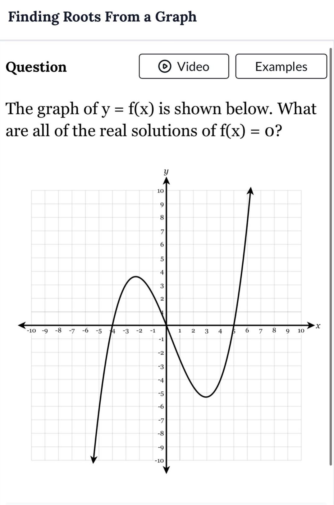finding roots from a graph\nquestion\nthe graph of y = f(x) is shown below. what are all of the real solutions of f(x) = 0?