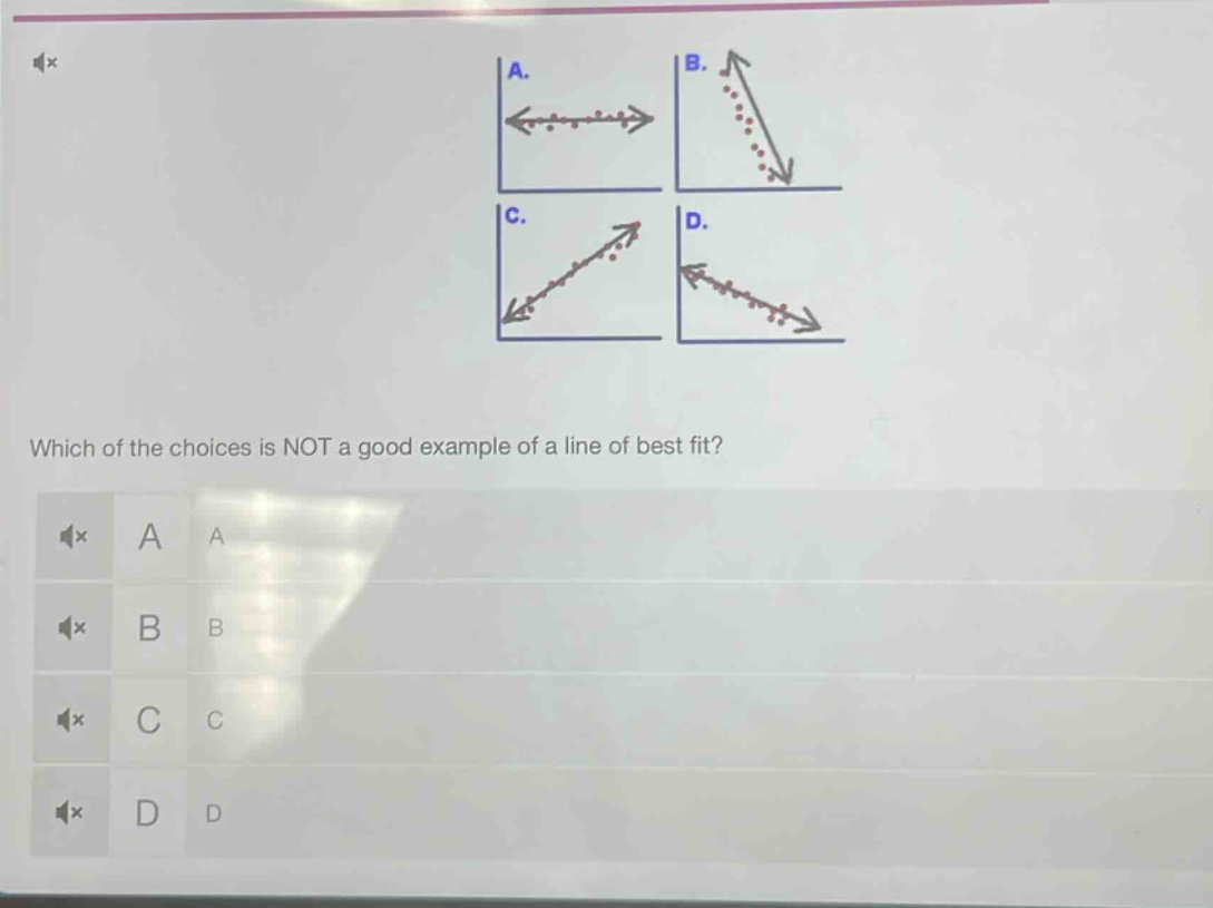 which of the choices is not a good example of a line of best fit?