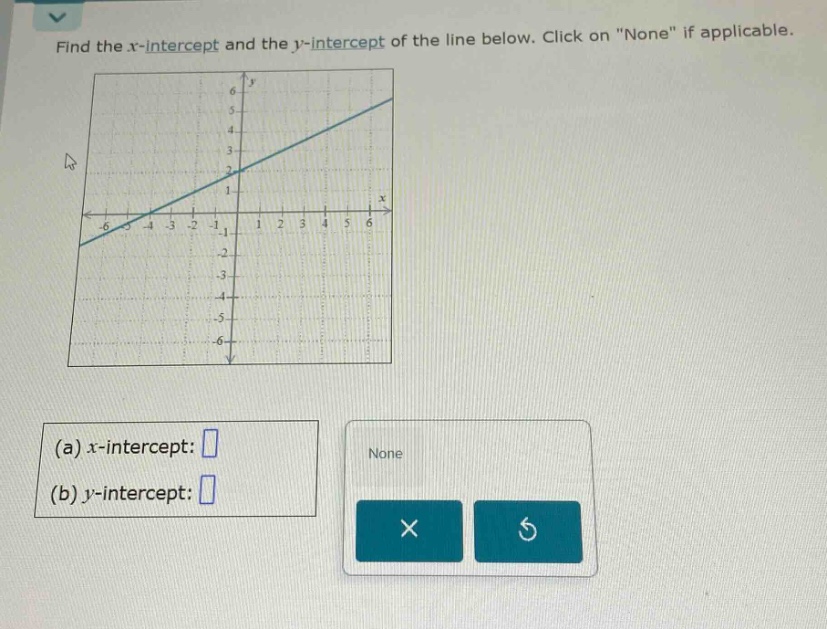 find the x - intercept and the y - intercept of the line below. click on \none\ if applicable.\n(a) x - intercept: \n(b) y - intercept: