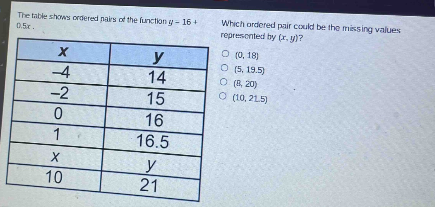 the table shows ordered pairs of the function y = 16 + 0.5x. which ordered pair could be the missing values represented by (x, y)?\n| x | y |\n| -4 | 14 |\n| -2 | 15 |\n| 0 | 16 |\n| 1 | 16.5 |\n| x | y |\n| 10 | 21 |\n(0, 18)\n(5, 19.5)\n(8, 20)\n(10, 21.5)