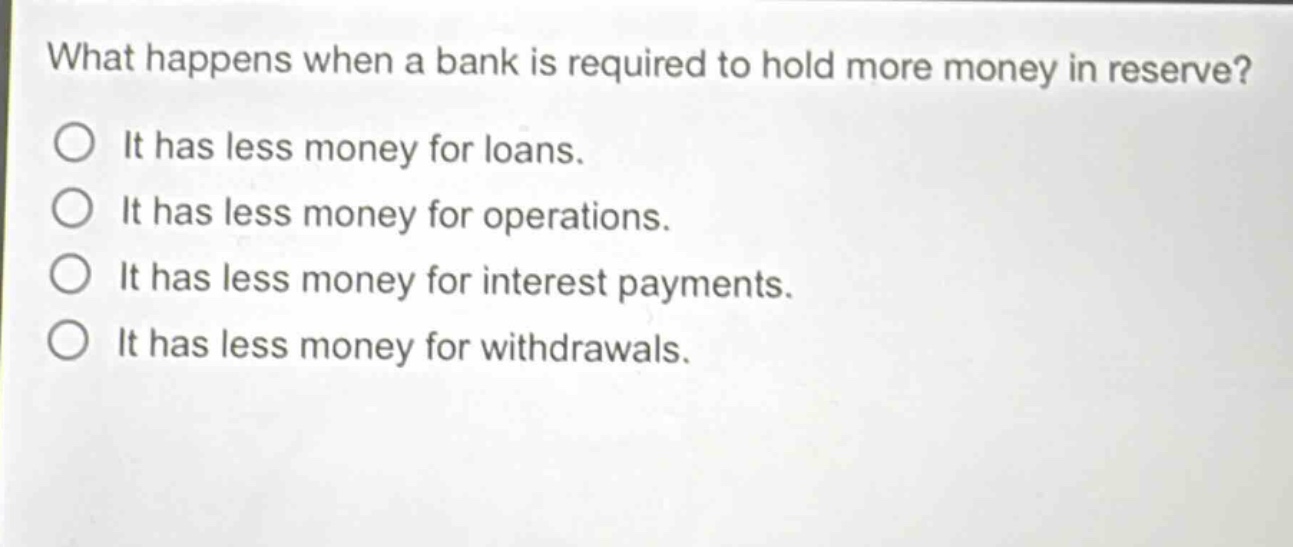 what happens when a bank is required to hold more money in reserve?\nit has less money for loans.\nit has less money for operations.\nit has less money for interest payments.\nit has less money for withdrawals.