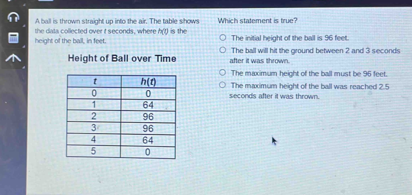 a ball is thrown straight up into the air. the table shows the data collected over t seconds, where h(t) is the height of the ball, in feet. height of ball over time\n| t | h(t) |\n|----|----| \n| 0 | 0 |\n| 1 | 64 |\n| 2 | 96 |\n| 3 | 96 |\n| 4 | 64 |\n| 5 | 0 | which statement is true? the initial height of the ball is 96 feet. the ball will hit the ground between 2 and 3 seconds after it was thrown. the maximum height of the ball must be 96 feet. the maximum height of the ball was reached 2.5 seconds after it was thrown.