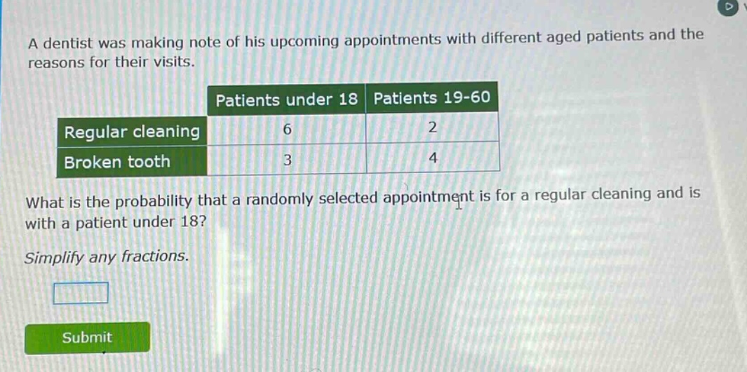 a dentist was making note of his upcoming appointments with different aged patients and the reasons for their visits.\n| |patients under 18|patients 19 - 60|\n|--|--|--|\n|regular cleaning|6|2|\n|broken tooth|3|4|\nwhat is the probability that a randomly selected appointment is for a regular cleaning and is with a patient under 18?\nsimplify any fractions.