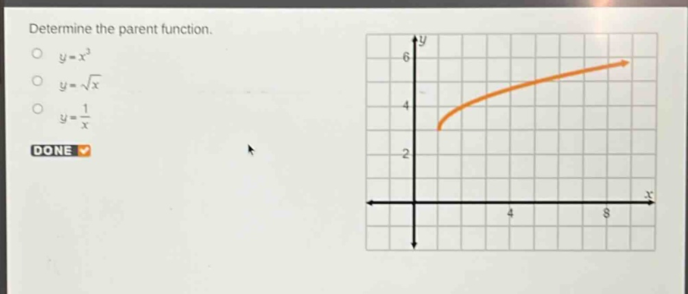 determine the parent function.\n$y = x^{3}$\n$y=sqrt{x}$\n$y=\frac{1}{x}$\ndone