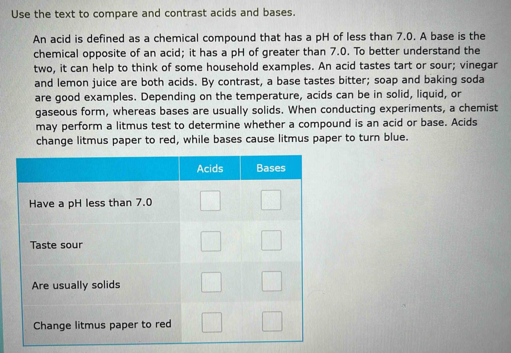 use the text to compare and contrast acids and bases. an acid is defined as a chemical compound that has a ph of less than 7.0. a base is the chemical opposite of an acid; it has a ph of greater than 7.0. to better understand the two, it can help to think of some household examples. an acid tastes tart or sour; vinegar and lemon juice are both acids. by contrast, a base tastes bitter; soap and baking soda are good examples. depending on the temperature, acids can be in solid, liquid, or gaseous form, whereas bases are usually solids. when conducting experiments, a chemist may perform a litmus test to determine whether a compound is an acid or base. acids change litmus paper to red, while bases cause litmus paper to turn blue. acids bases have a ph less than 7.0 taste sour are usually solids change litmus paper to red
