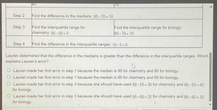 step 2 find the difference in the medians: 80 - 70 = 10\nstep 3 find the interquartile range for chemistry: 85 - 80 = 5 find the interquartile range for biology: 80 - 70 = 10\nstep 4 find the difference in the interquartile ranges: 10 - 5 = 5\nlauren determined that the difference in the medians is greater than the difference in the interquartile ranges. which explains laurens error?\nlauren made her first error in step 1 because the median is 85 for chemistry and 80 for biology.\nlauren made her first error in step 1 because the median is 60 for chemistry and 60 for biology.\nlauren made her first error in step 3 because she should have used 90 - 55 = 35 for chemistry and 90 - 50 = 40 for biology.\nlauren made her first error in step 3 because she should have used 85 - 60 = 25 for chemistry and 80 - 60 = 20 for biology.