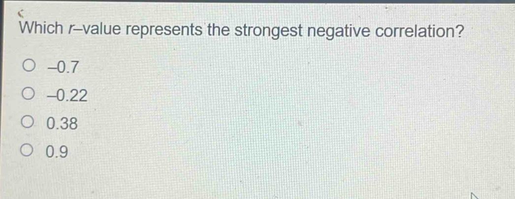 which r - value represents the strongest negative correlation?\n-0.7\n-0.22\n0.38\n0.9
