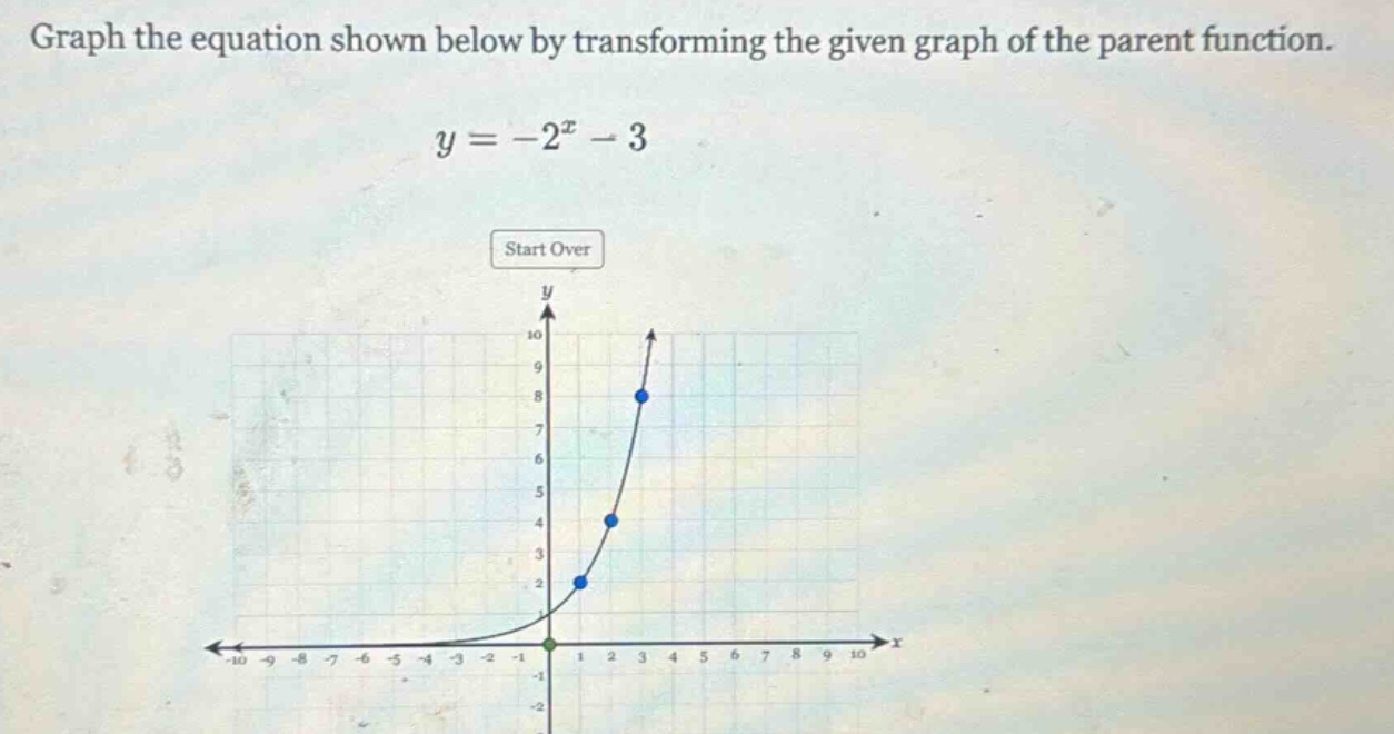 graph the equation shown below by transforming the given graph of the parent function.\n\n$y=-2^{x}-3$\n\nstart over