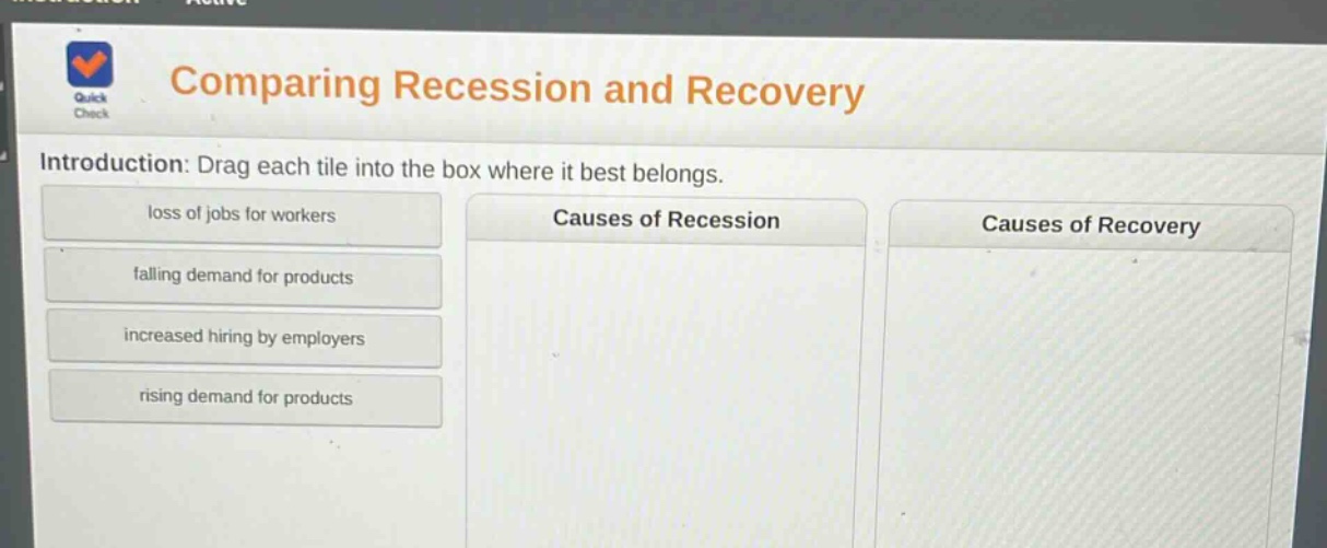 comparing recession and recovery\nintroduction: drag each tile into the box where it best belongs.\nloss of jobs for workers\nfalling demand for products\nincreased hiring by employers\nrising demand for products\ncauses of recession\ncauses of recovery