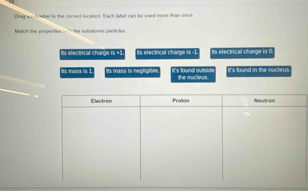 drag each label to the correct location. each label can be used more than once. match the properties with the subatomic particles. its electrical charge is +1. its electrical charge is -1. its electrical charge is 0. its mass is 1. its mass is negligible. its found outside the nucleus. its found in the nucleus. electron proton neutron