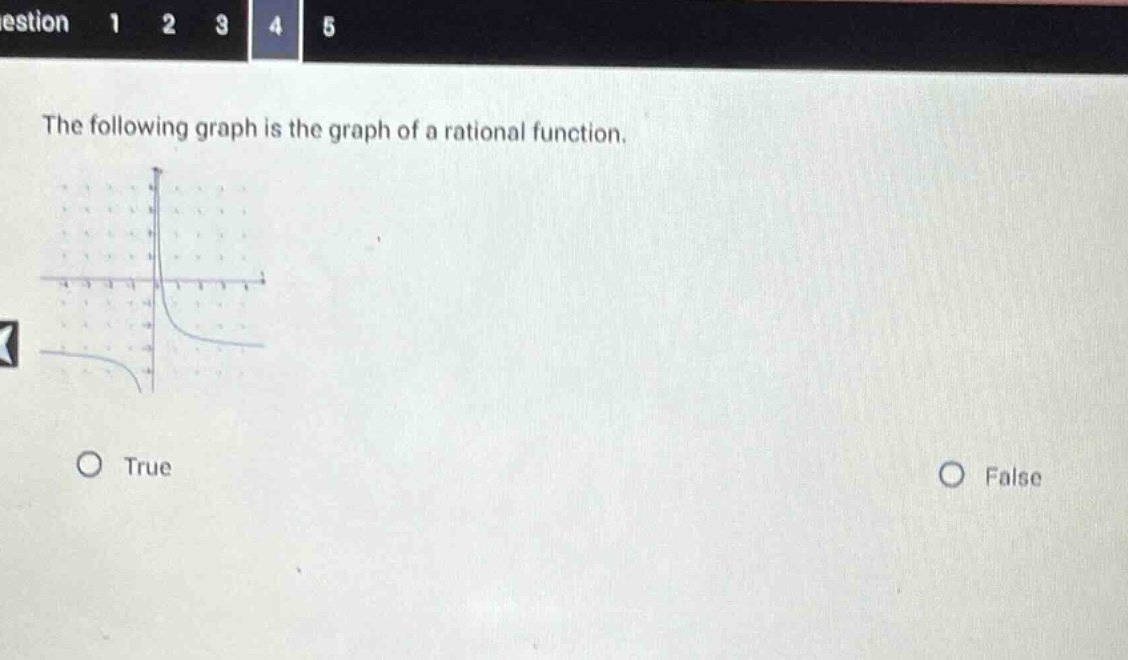 the following graph is the graph of a rational function.\ntrue\nfalse