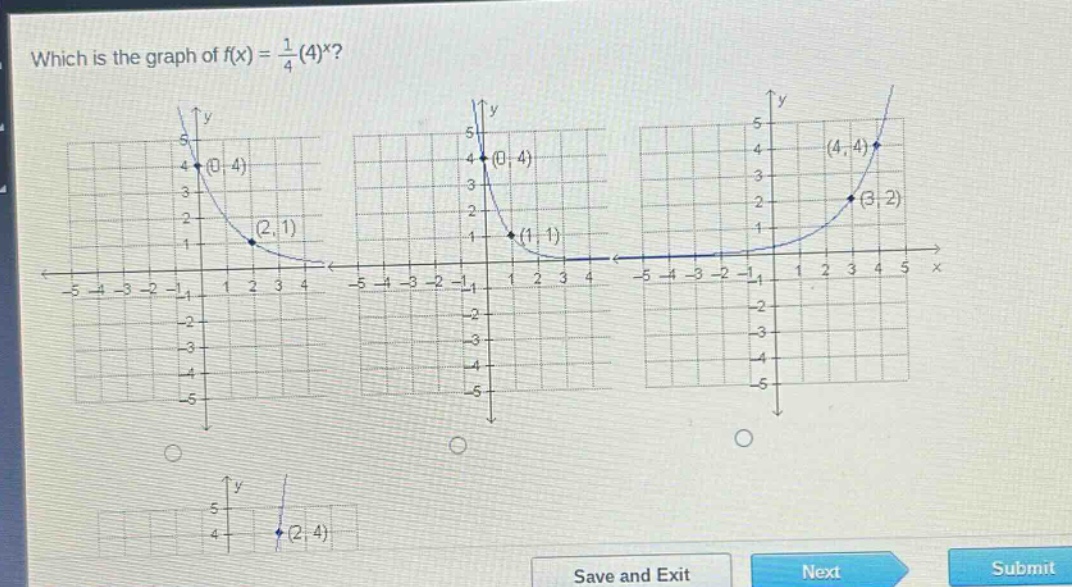 which is the graph of $f(x)=\frac{1}{4}(4)^x$?