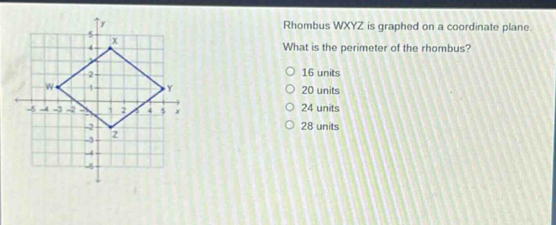rhombus wxyz is graphed on a coordinate plane. what is the perimeter of the rhombus? 16 units 20 units 24 units 28 units