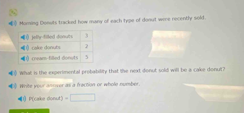 morning donuts tracked how many of each type of donut were recently sold. jelly - filled donuts 3 cake donuts 2 cream - filled donuts 5 what is the experimental probability that the next donut sold will be a cake donut? write your answer as a fraction or whole number. p(cake donut) =