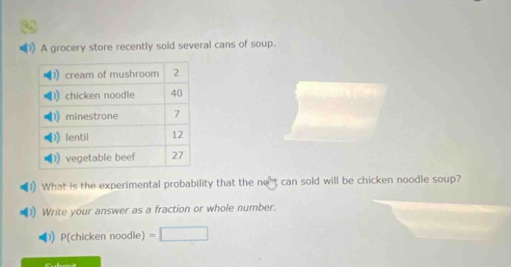 a grocery store recently sold several cans of soup.\ncream of mushroom 2\nchicken noodle 40\nminestrone 7\nlentil 12\nvegetable beef 27\nwhat is the experimental probability that the next can sold will be chicken noodle soup?\nwrite your answer as a fraction or whole number.\np(chicken noodle) =