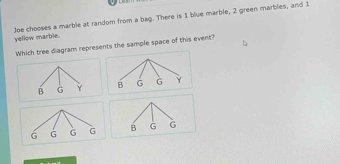 joe chooses a marble at random from a bag. there is 1 blue marble, 2 green marbles, and 1 yellow marble. which tree - diagram represents the sample space of this event?