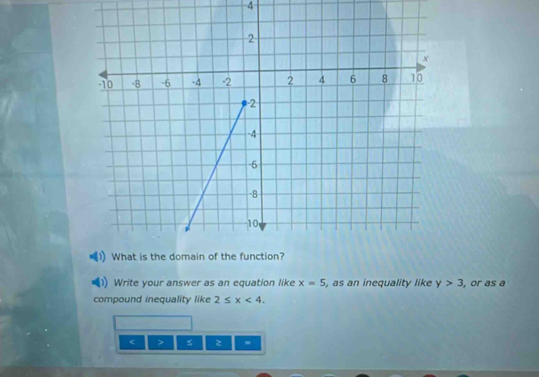what is the domain of the function? write your answer as an equation like x = 5, as an inequality like y > 3, or as a compound inequality like 2 ≤ x < 4.