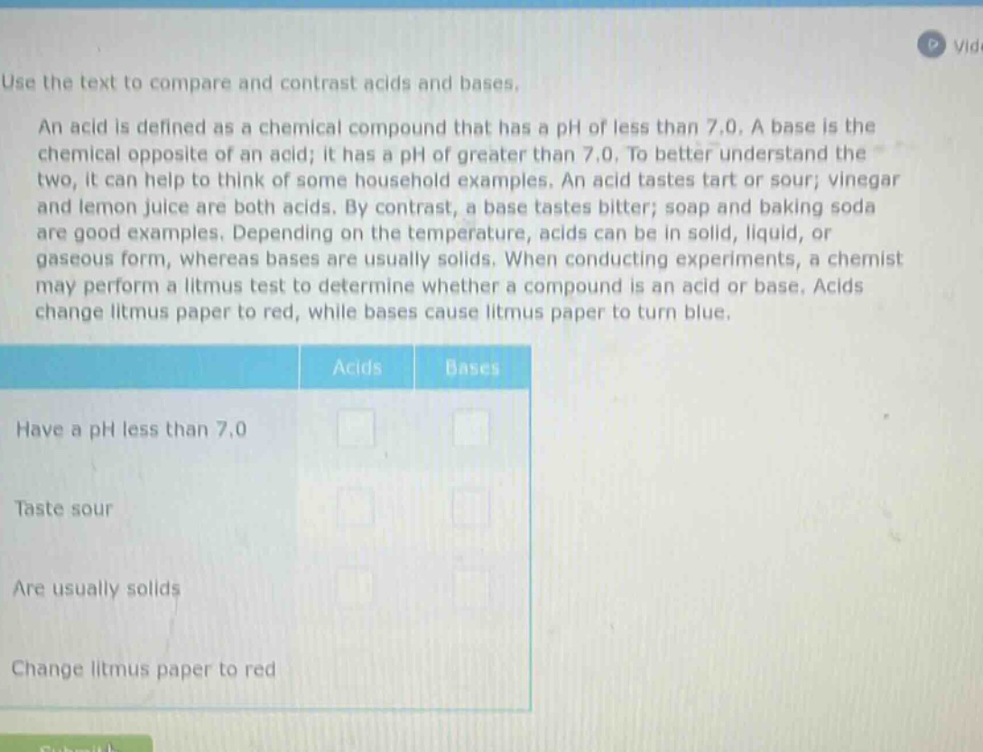 use the text to compare and contrast acids and bases.\nan acid is defined as a chemical compound that has a ph of less than 7.0. a base is the chemical opposite of an acid; it has a ph of greater than 7.0. to better understand the two, it can help to think of some household examples. an acid tastes tart or sour; vinegar and lemon juice are both acids. by contrast, a base tastes bitter; soap and baking soda are good examples. depending on the temperature, acids can be in solid, liquid, or gaseous form, whereas bases are usually solids. when conducting experiments, a chemist may perform a litmus test to determine whether a compound is an acid or base. acids change litmus paper to red, while bases cause litmus paper to turn blue.\n\n| | acids | bases |\n|--|--|--|\n| have a ph less than 7.0 | | |\n| taste sour | | |\n| are usually solids | | |\n| change litmus paper to red | | |