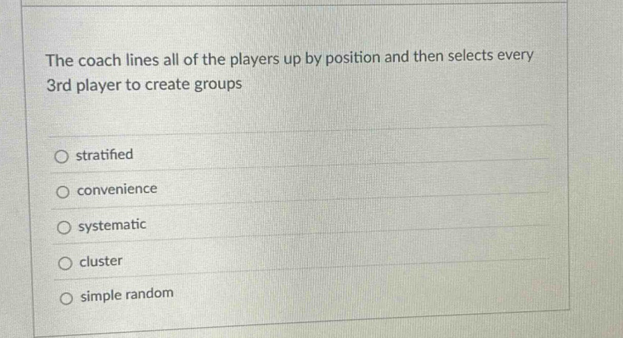 the coach lines all of the players up by position and then selects every 3rd player to create groups\nstratified\nconvenience\nsystematic\ncluster\nsimple random