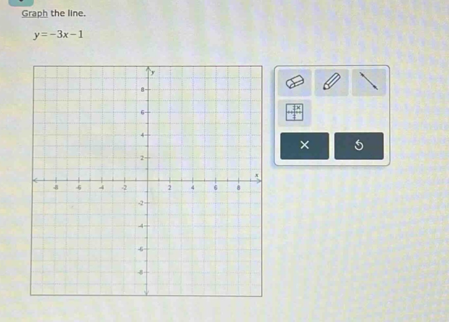 graph the line.\ny = -3x - 1