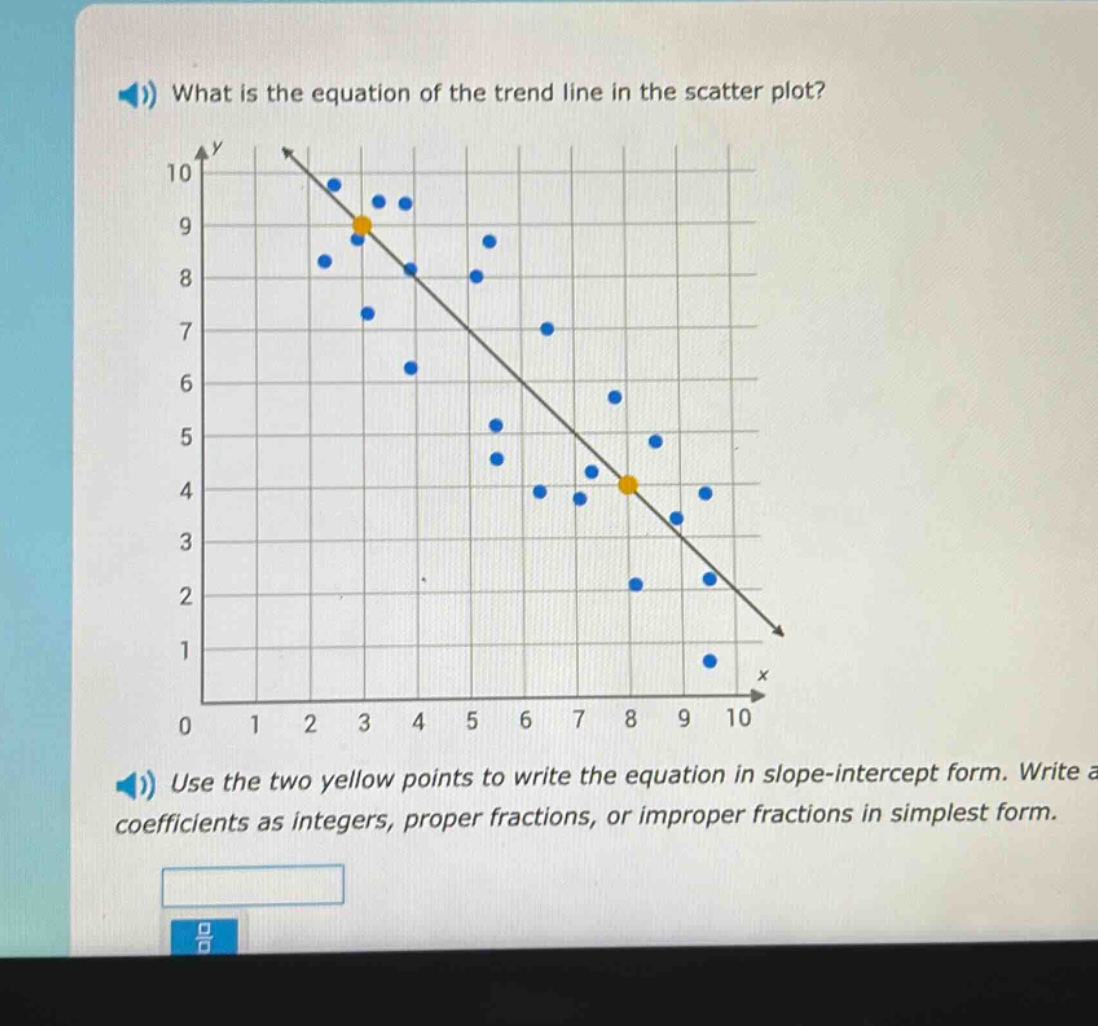 what is the equation of the trend line in the scatter plot? use the two yellow points to write the equation in slope - intercept form. write coefficients as integers, proper fractions, or improper fractions in simplest form.