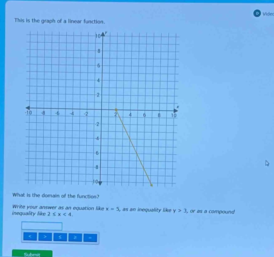this is the graph of a linear function. what is the domain of the function? write your answer as an equation like x = 5, as an inequality like y > 3, or as a compound inequality like 2 ≤ x < 4.