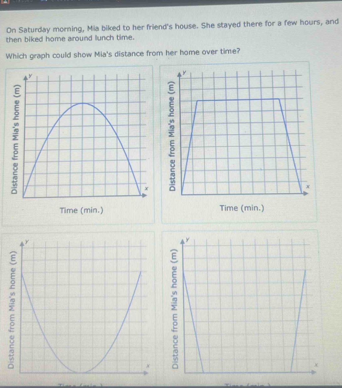 on saturday morning, mia biked to her friends house. she stayed there for a few hours, and then biked home around lunch time. which graph could show mias distance from her home over time?