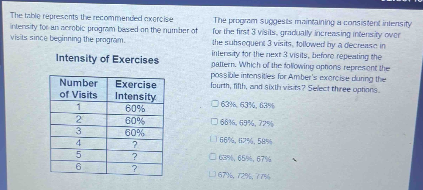 the table represents the recommended exercise intensity for an aerobic program based on the number of visits since beginning the program.\n\nintensity of exercises\n| number of visits | exercise intensity |\n| ---- | ---- |\n| 1 | 60% |\n| 2 | 60% |\n| 3 | 60% |\n| 4 |? |\n| 5 |? |\n| 6 |? |\n\nthe program suggests maintaining a consistent intensity for the first 3 visits, gradually increasing intensity over the subsequent 3 visits, followed by a decrease in intensity for the next 3 visits, before repeating the pattern. which of the following options represent the possible intensities for ambers exercise during the fourth, fifth, and sixth visits? select three options.\n□ 63%, 63%, 63%\n□ 66%, 69%, 72%\n□ 66%, 62%, 58%\n□ 63%, 65%, 67%\n□ 67%, 72%, 77%