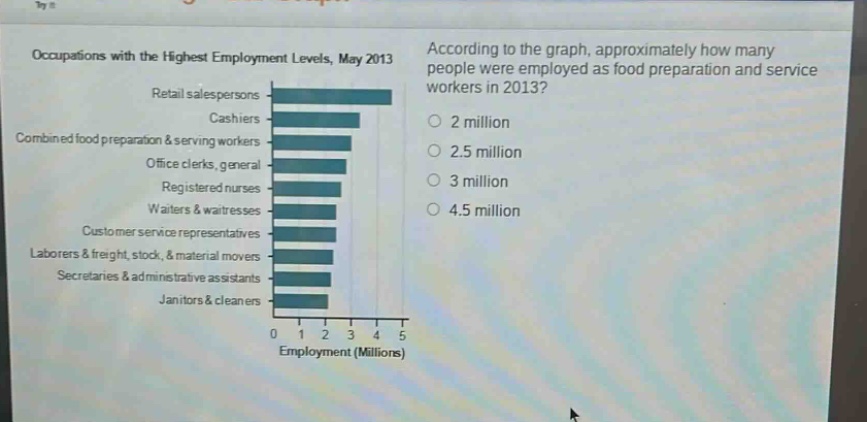 occupations with the highest employment levels, may 2013\nretail salespersons\ncashiers\ncombined food preparation & serving workers\noffice clerks, general\nregistered nurses\nwaiters & waitresses\ncustomer service representatives\nlaborers & freight, stock, & material movers\nsecretaries & administrative assistants\njanitors & cleaners\n0 1 2 3 4 5\nemployment (millions)\naccording to the graph, approximately how many people were employed as food preparation and service workers in 2013?\n2 million\n2.5 million\n3 million\n4.5 million