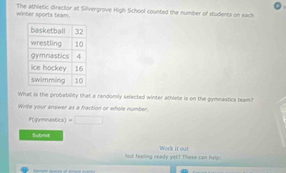 the athletic director at silvergrove high school counted the number of students on each winter sports team.\nbasketball 32\nwrestling 10\ngymnastics 4\nice hockey 16\nswimming 10\nwhat is the probability that a randomly selected winter athlete is on the gymnastics team?\nwrite your answer as a fraction or whole number.\np(gymnastics) =