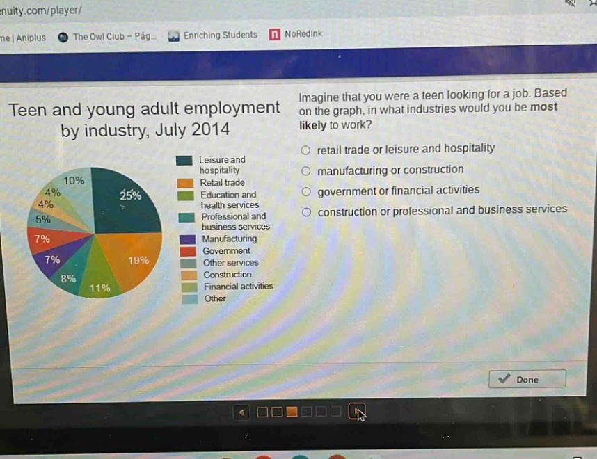 teen and young adult employment by industry, july 2014. imagine that you were a teen looking for a job. based on the graph, in what industries would you be most likely to work? leisure and hospitality: 25%, retail trade: 19%, education and health services: 11%, professional and business services: 8%, manufacturing: 7%, government: 7%, other services: 5%, construction: 4%, financial activities: 4%, other: 10%. retail trade or leisure and hospitality, manufacturing or construction, government or financial activities, construction or professional and business services