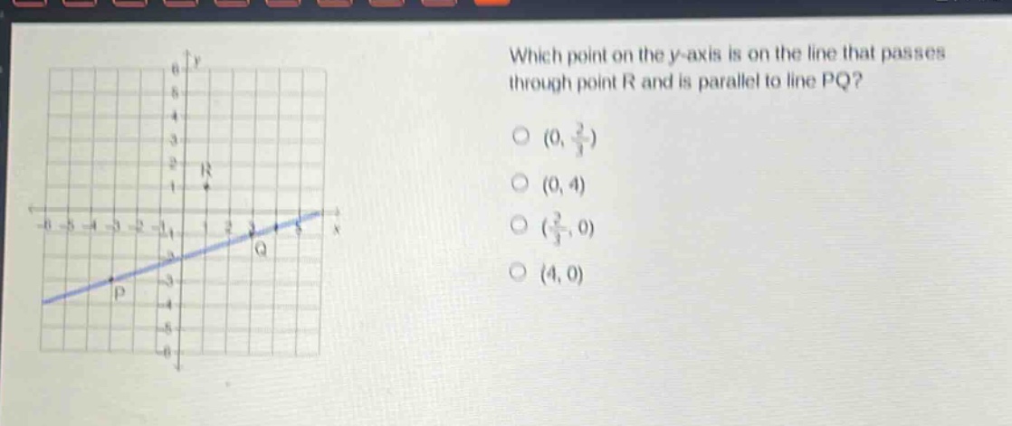 which point on the y - axis is on the line that passes through point r and is parallel to line pq?\n(0, 2/3)\n(0, 4)\n(2/3, 0)\n(4, 0)