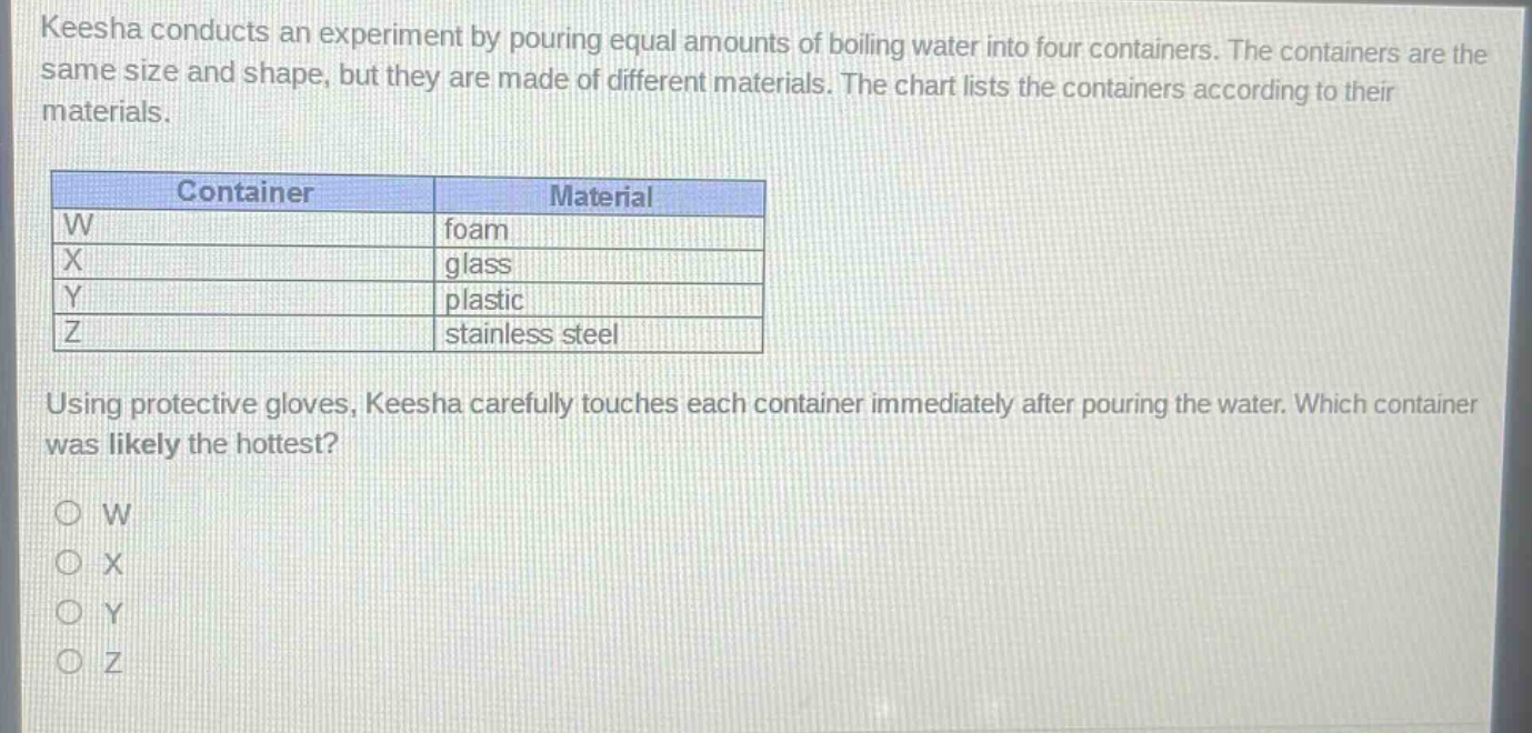 keesha conducts an experiment by pouring equal amounts of boiling water into four containers. the containers are the same size and shape, but they are made of different materials. the chart lists the containers according to their materials.\n\n| container | material |\n| ---- | ---- |\n| w | foam |\n| x | glass |\n| y | plastic |\n| z | stainless steel |\n\nusing protective gloves, keesha carefully touches each container immediately after pouring the water. which container was likely the hottest?\no w\no x\no y\no z