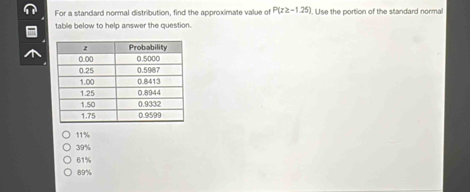 for a standard normal distribution, find the approximate value of p(z≥ - 1.25). use the portion of the standard normal table below to help answer the question.\n| z | probability |\n|----|----| \n| 0.00 | 0.5000 |\n| 0.25 | 0.5987 |\n| 1.00 | 0.8413 |\n| 1.25 | 0.8944 |\n| 1.50 | 0.9332 |\n| 1.75 | 0.9599 |\n11%\n39%\n61%\n89%