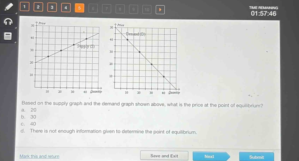 based on the supply graph and the demand graph shown above, what is the price at the point of equilibrium?\na. 20\nb. 30\nc. 40\nd. there is not enough information given to determine the point of equilibrium.
