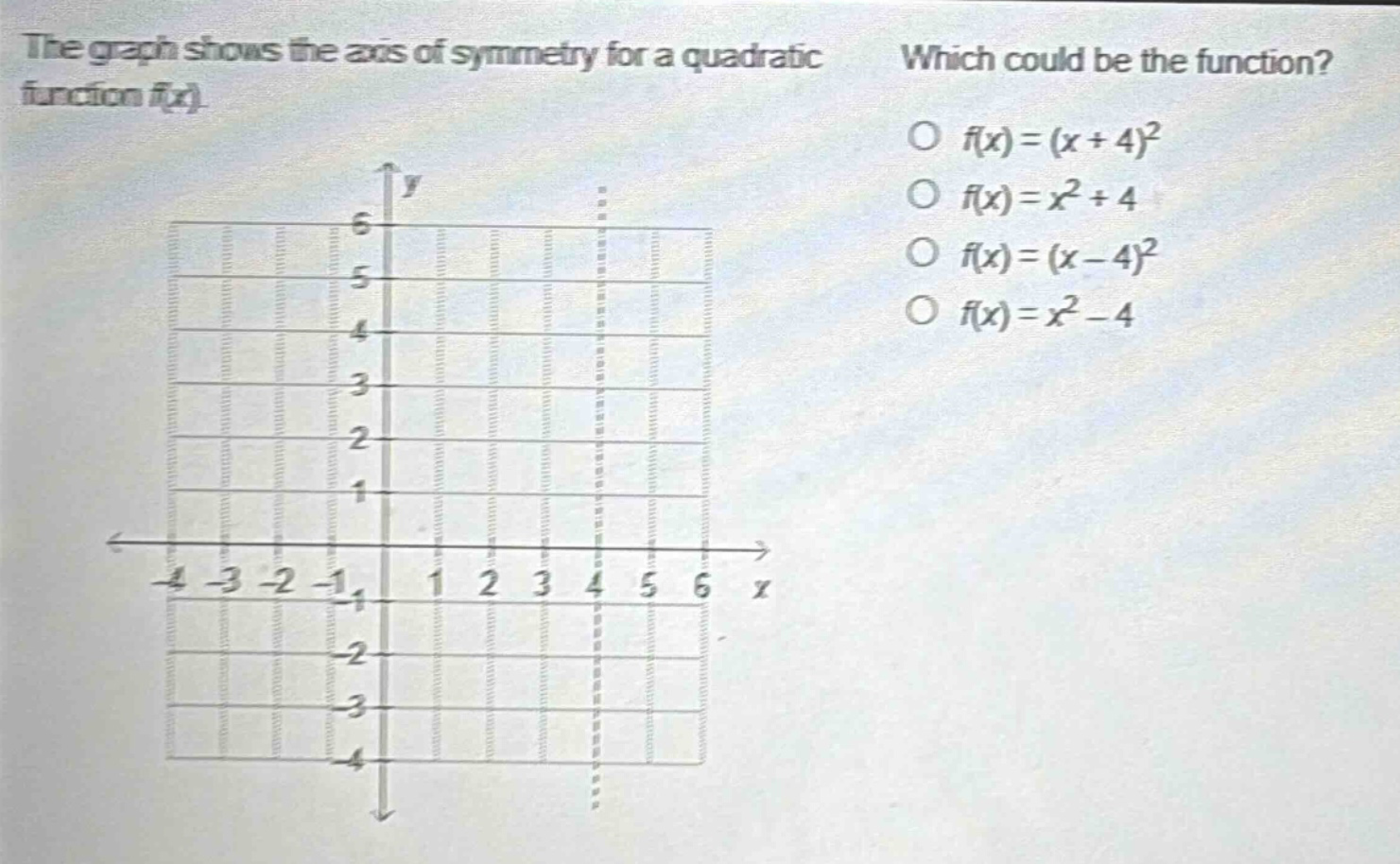 the graph shows the axis of symmetry for a quadratic function f(x). which could be the function? o f(x)=(x + 4)^2 o f(x)=x^2 + 4 o f(x)=(x - 4)^2 o f(x)=x^2 - 4
