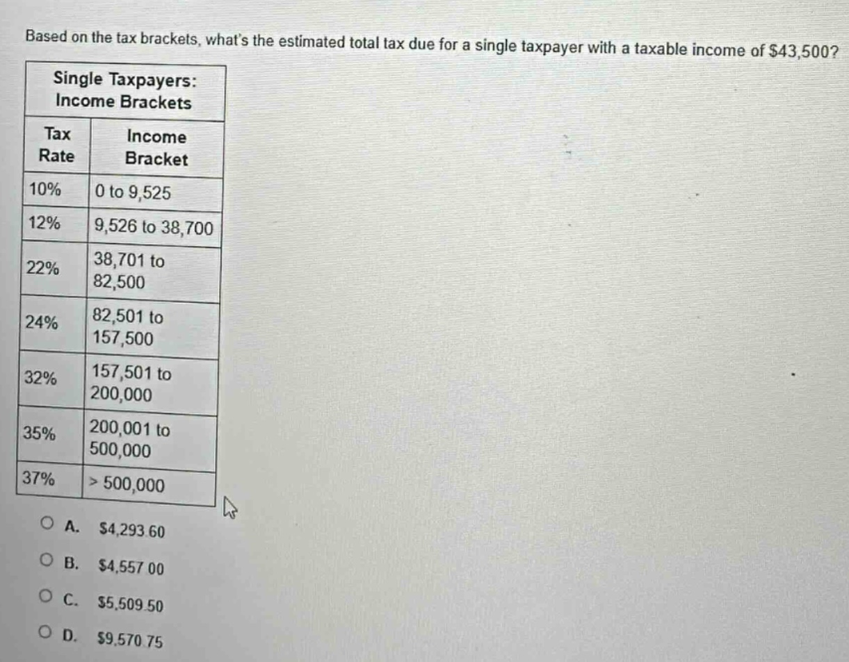 based on the tax brackets, whats the estimated total tax due for a single taxpayer with a taxable income of $43,500?\nsingle taxpayers: income brackets\ntax rate income bracket\n10% 0 to 9,525\n12% 9,526 to 38,700\n22% 38,701 to 82,500\n24% 82,501 to 157,500\n32% 157,501 to 200,000\n35% 200,001 to 500,000\n37% > 500,000\na. $4,293.60\nb. $4,557.00\nc. $5,509.50\nd. $9,570.75