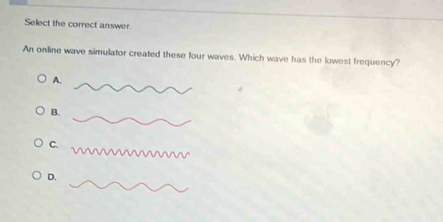 select the correct answer. an online wave simulator created these four waves. which wave has the lowest frequency? o a. o b. o c. o d.