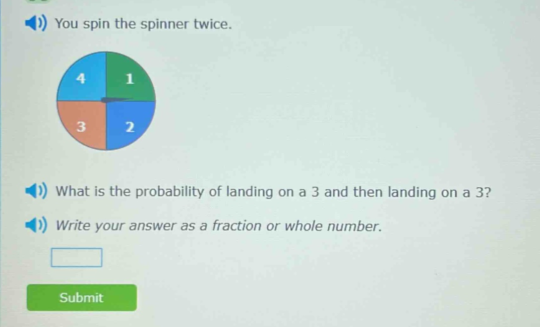 you spin the spinner twice. what is the probability of landing on a 3 and then landing on a 3? write your answer as a fraction or whole number.