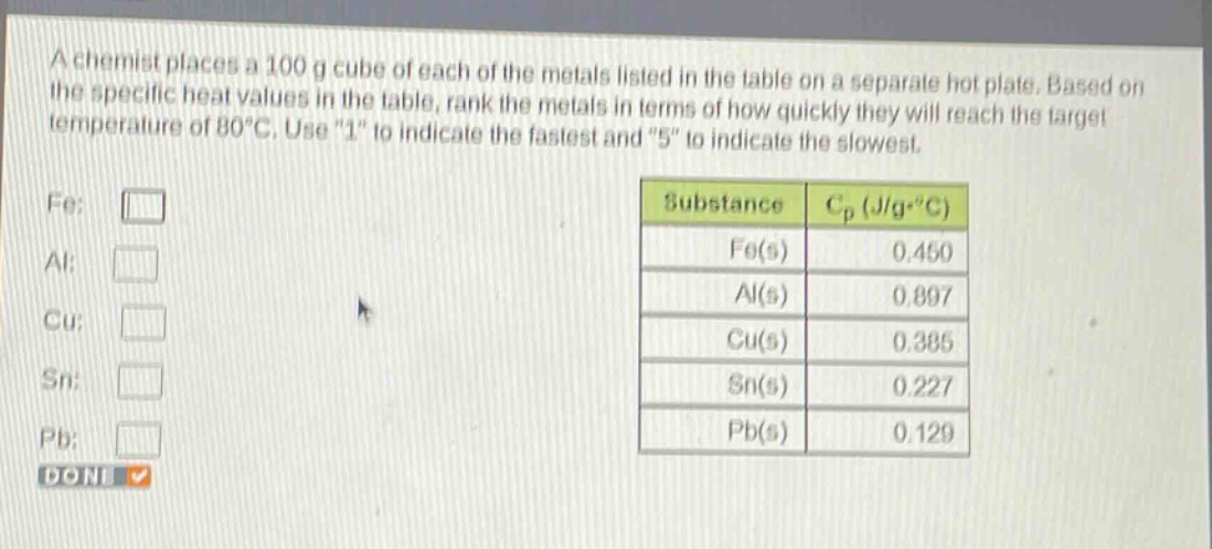 a chemist places a 100 g cube of each of the metals listed in the table on a separate hot plate. based on the specific heat values in the table, rank the metals in terms of how quickly they will reach the target temperature of 80°c. use \1\ to indicate the fastest and \5\ to indicate the slowest.\nfe: \nal: \ncu: \nsn: \npb: \n|substance|$c_p$ (j/g·°c)|\n|----|----| \n|fe(s)|0.450|\n|al(s)|0.897|\n|cu(s)|0.385|\n|sn(s)|0.227|\n|pb(s)|0.129|